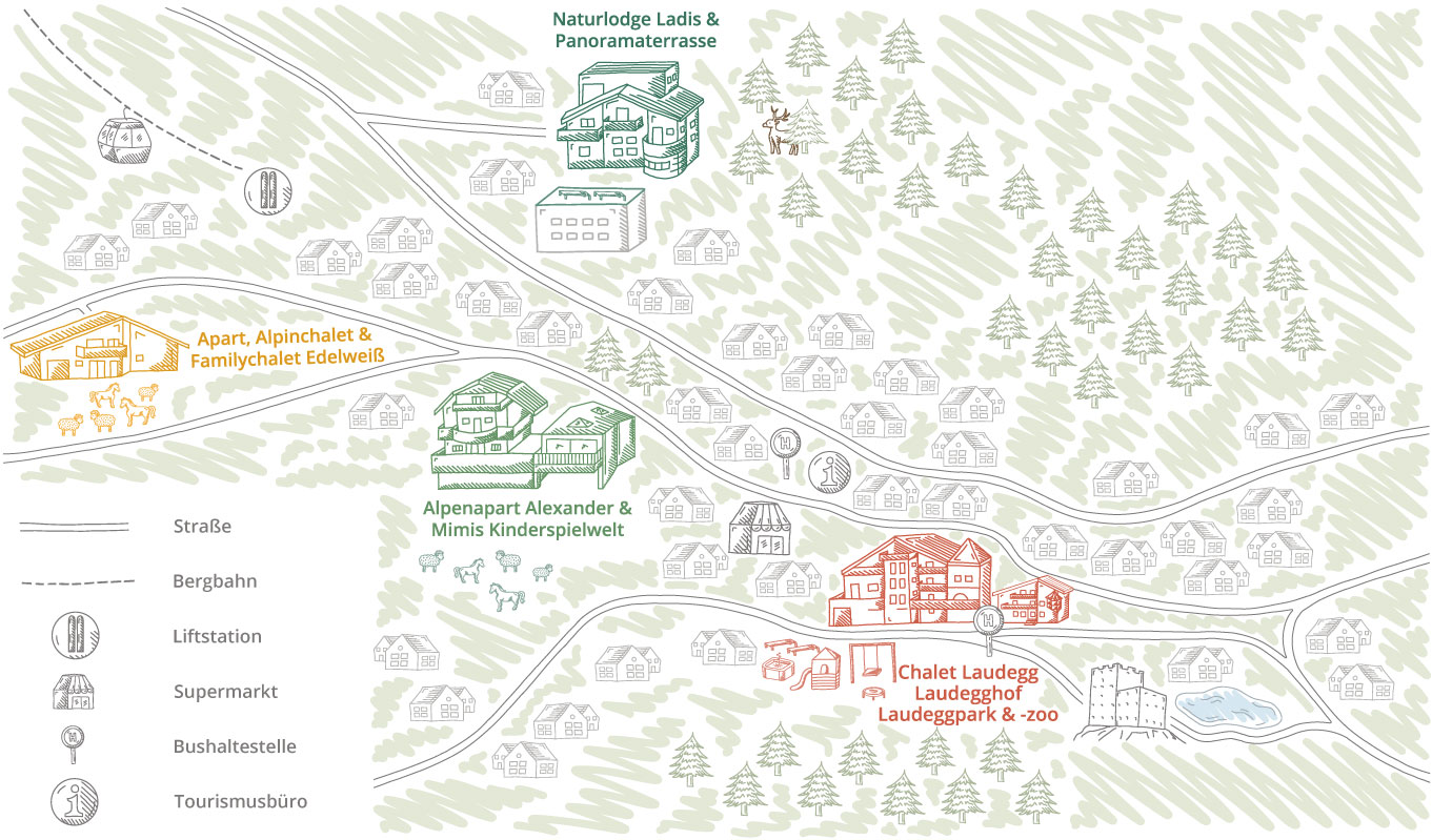 Entdecken Sie unsere illustrierte Karte der Alpenresorts mit Unterkünften und Attraktionen: Grün für die Naturlodge Ladis & Panoramaterrasse, Orange für das Apart. Alpinchalet & Familychalet Edelweiß, Lila für das Alpenapart Alexander & Mimi’s Kinderpsielwelt und Rot für das Chalet Laudegg.
