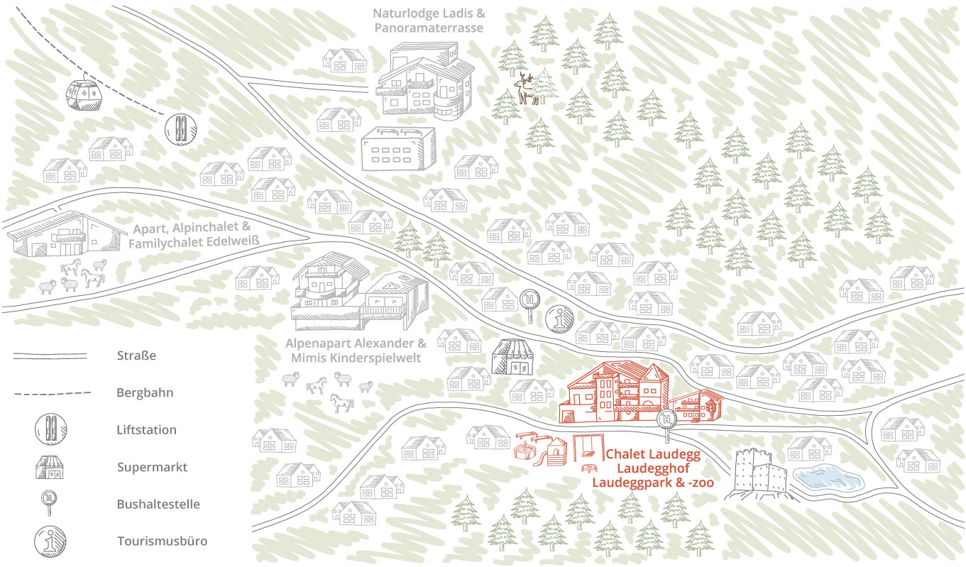 Illustrierte Karte, die ein Feriengebiet mit markierten Hütten, einem Zoo, Skiliftstationen und Annehmlichkeiten wie Supermärkten, Bushaltestellen und Tourismusbüros zeigt. Wichtige Orientierungspunkte sind mit Symbolen gekennzeichnet; Chalet Laudegg und Chalet Ladis heben sich deutlich in Rot ab.